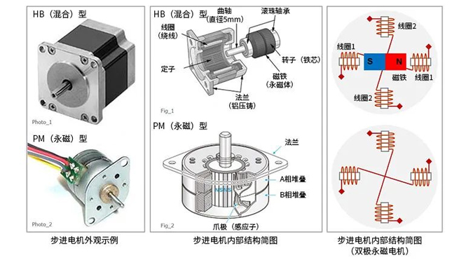 electrical machinery7.jpg